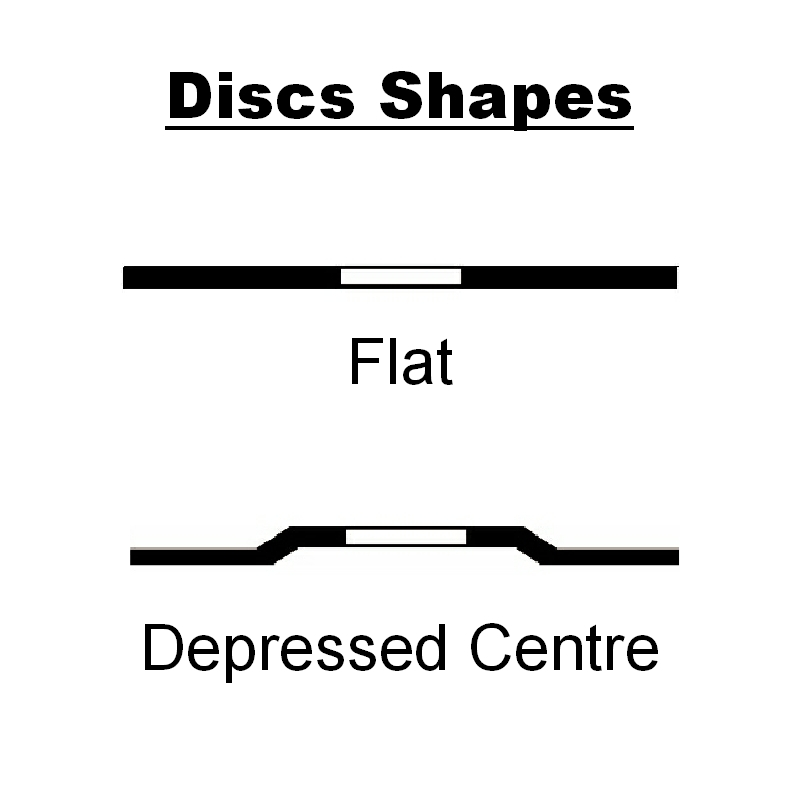 Dronco Flap Discs
